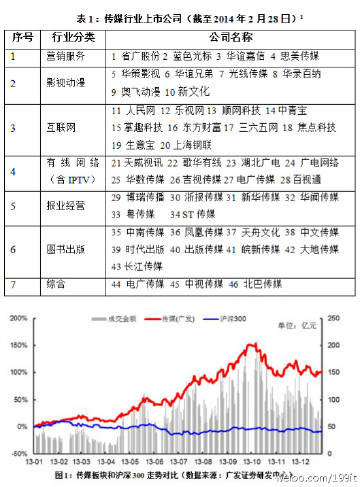 新奥门资料精准网站,专业数据解释定义_T90.790