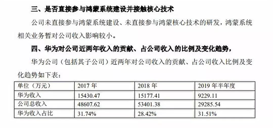 香港二四六天天开奖免费查询结果,科学分析解析说明_AR版89.810