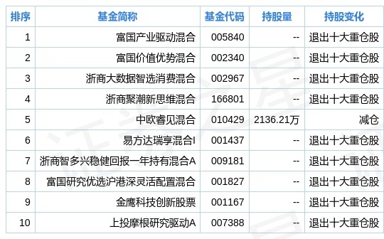 2024新奥正版资料免费提供,专业数据解释定义_旗舰款23.254