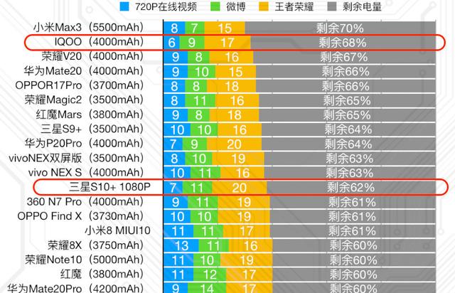 白小姐三肖必中生肖开奖号码刘佰,现象分析解释定义_体验版52.818