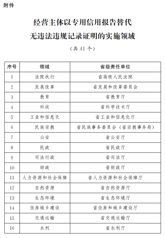 新澳门彩历史开奖记录走势图香港,适用计划解析方案_Superior80.843