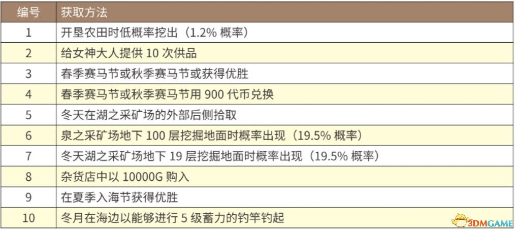 正版资料综合资料,实地策略验证计划_3D82.546