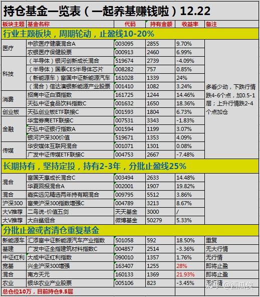 新澳开奖结果记录查询表,现状解读说明_WP版80.727