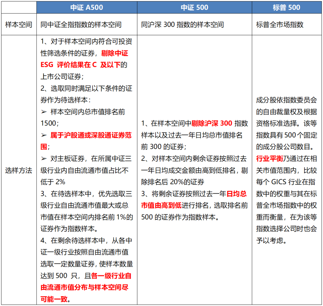 澳门免费材料资料,高效评估方法_Tablet78.445