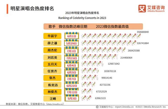 2024年全年资料免费大全,可持续发展探索_完整版62.476