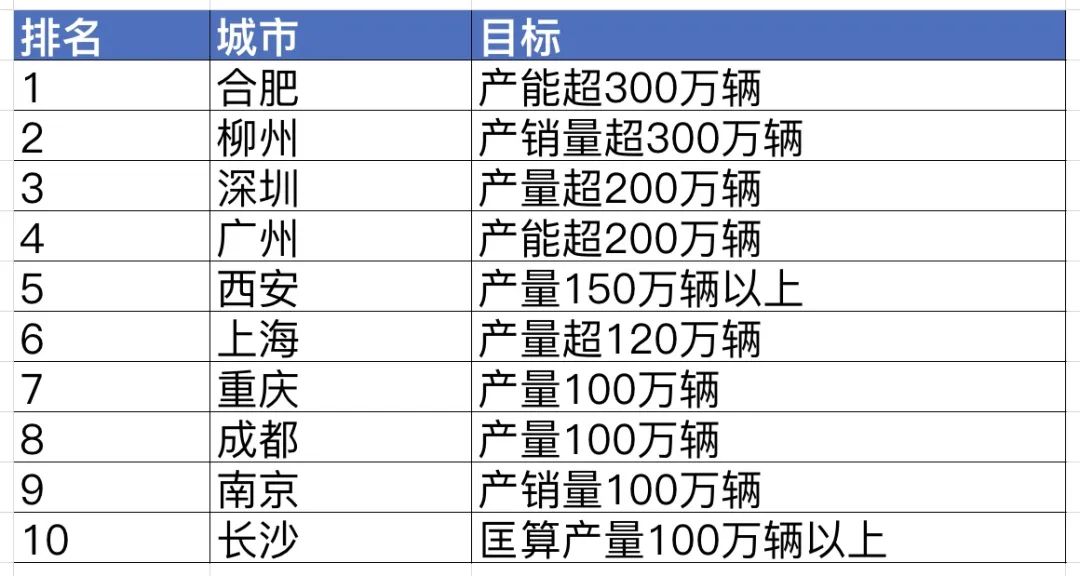 你是我记忆里残留的余温℡