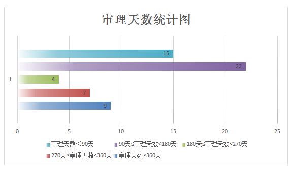 醉八仙226565cm查询码,全面应用数据分析_高级版39.267