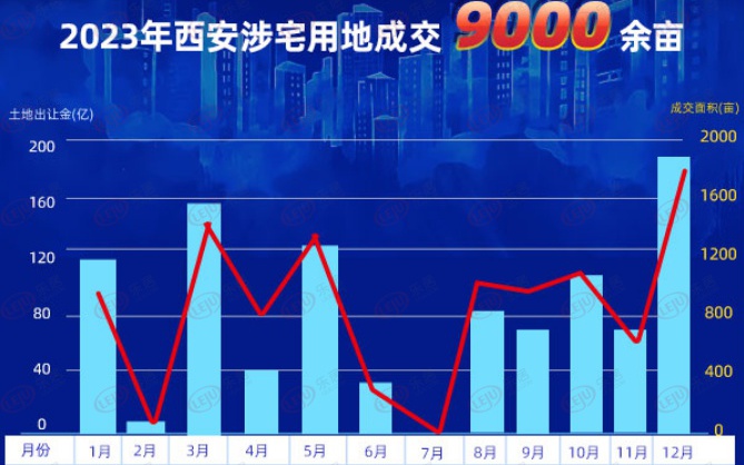 新澳2023年精准资料大全,数据驱动执行方案_P版54.936