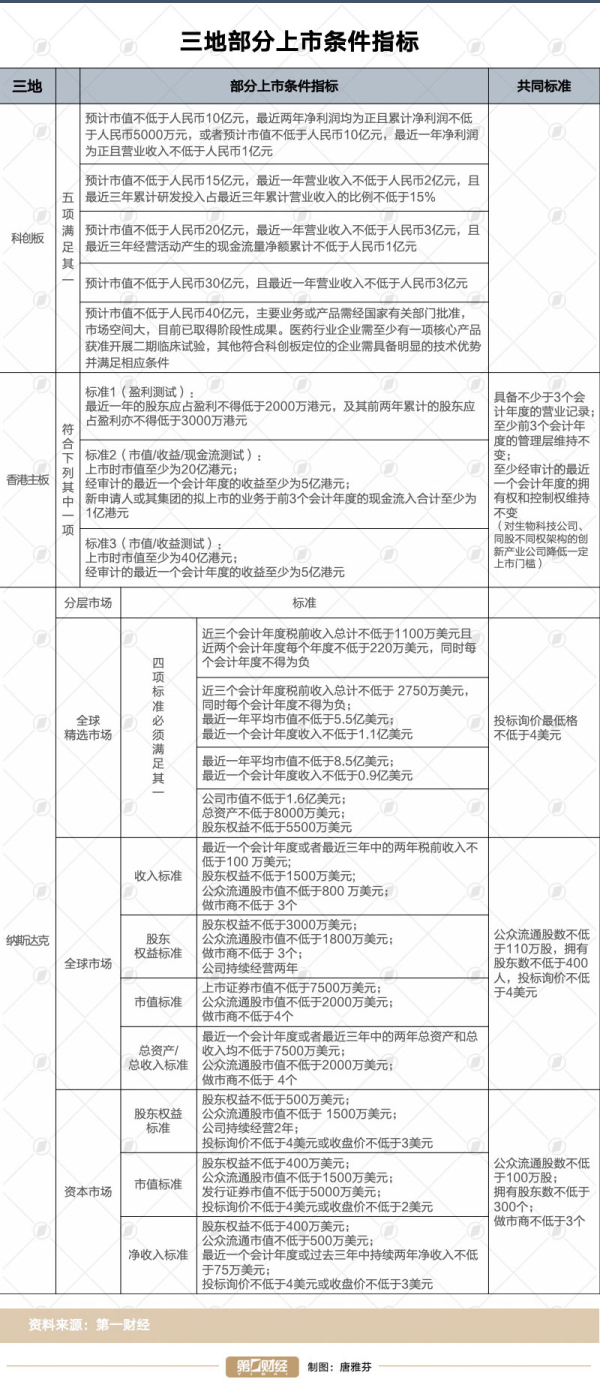 香港期期准资料大全免费,创新解析执行_苹果版28.589