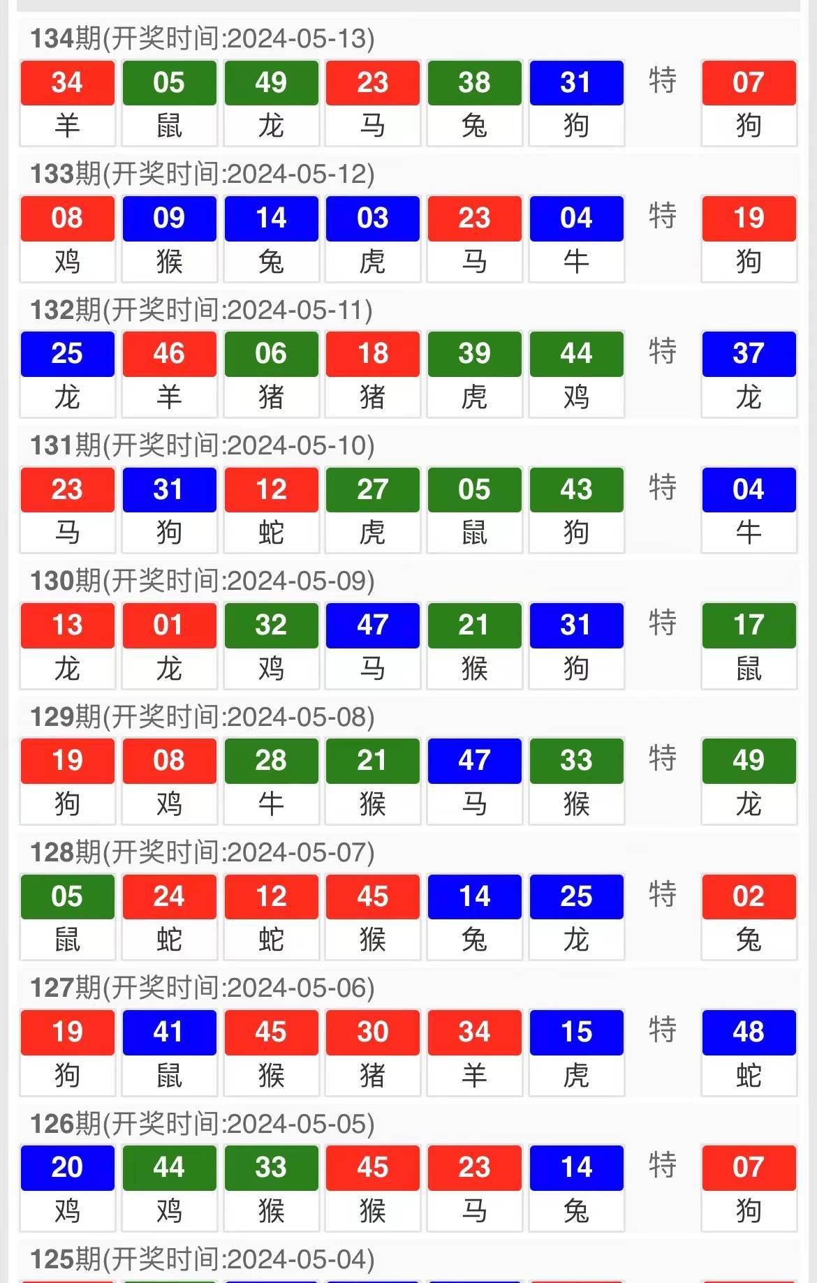 新澳门最新开奖结果今天,灵活执行策略_KP37.411