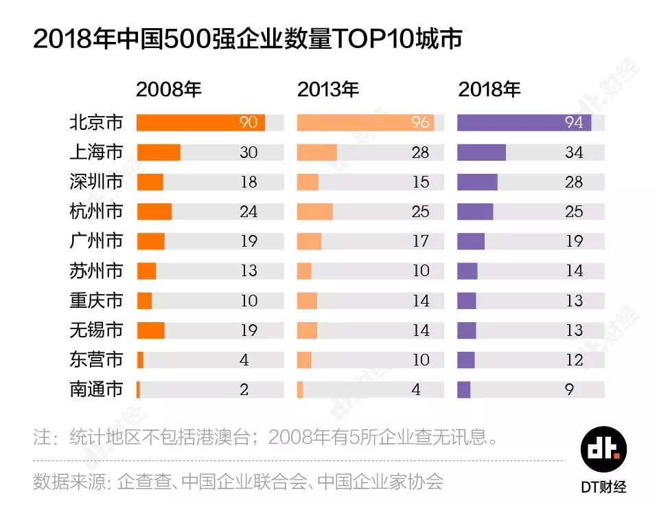 澳门六开奖最新开奖结果2024年,数据支持设计_战斗版20.162