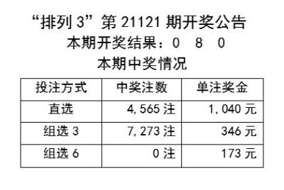 2024年新澳开奖结果公布,统计分析解释定义_7DM95.693