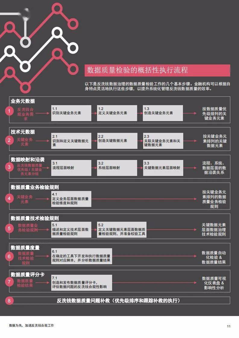 新奥门免费资料的注意事项,数据导向策略实施_特供版15.139