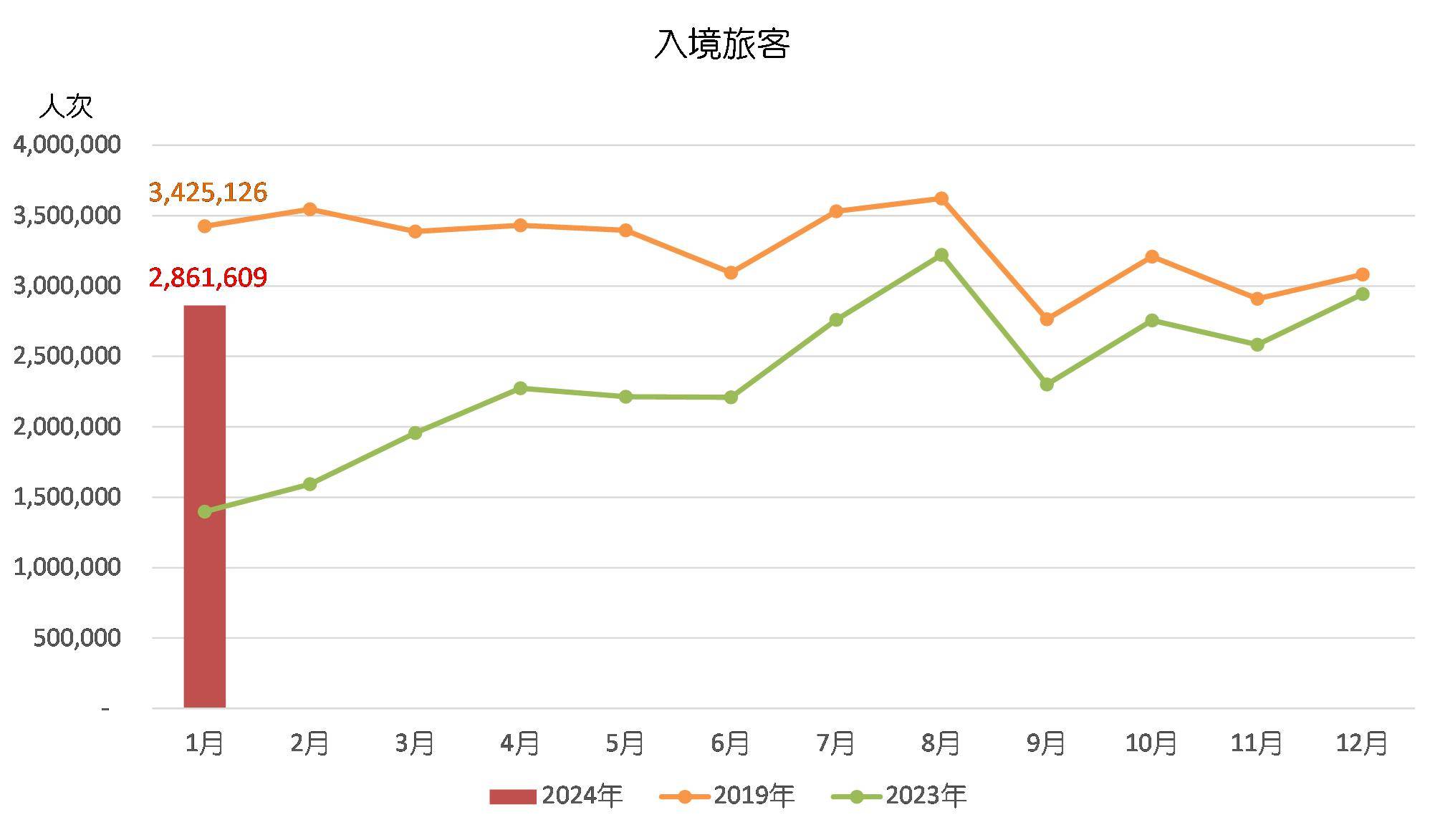 行业解决方案 第5页