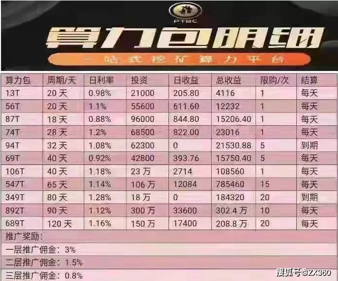 澳门一码一码100准确挂牌,经典案例解释定义_潮流版18.412