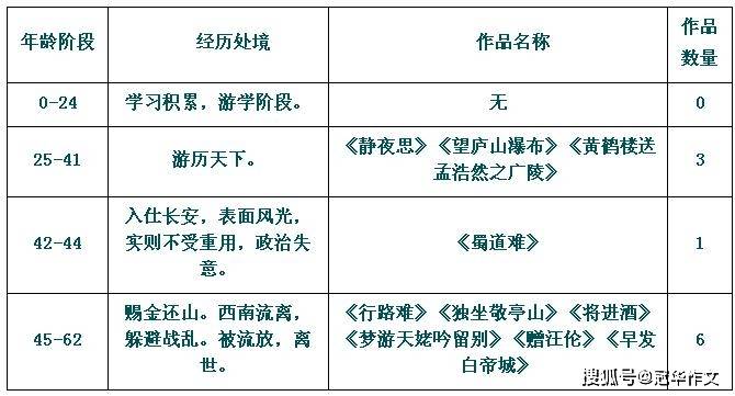 新澳资彩长期免费资料410期,经典案例解释定义_专家版66.299