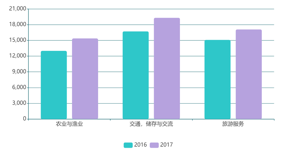 二四六香港天天开彩大全,深入解析数据设计_轻量版45.410