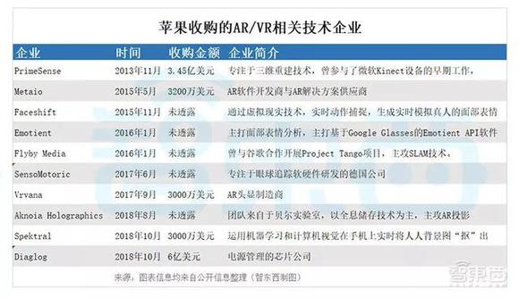 494949开奖历史记录最新开奖记录,实时更新解析说明_AR版76.568