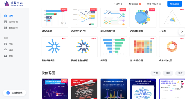 新奥内部资料准确率,数据导向设计方案_运动版22.162