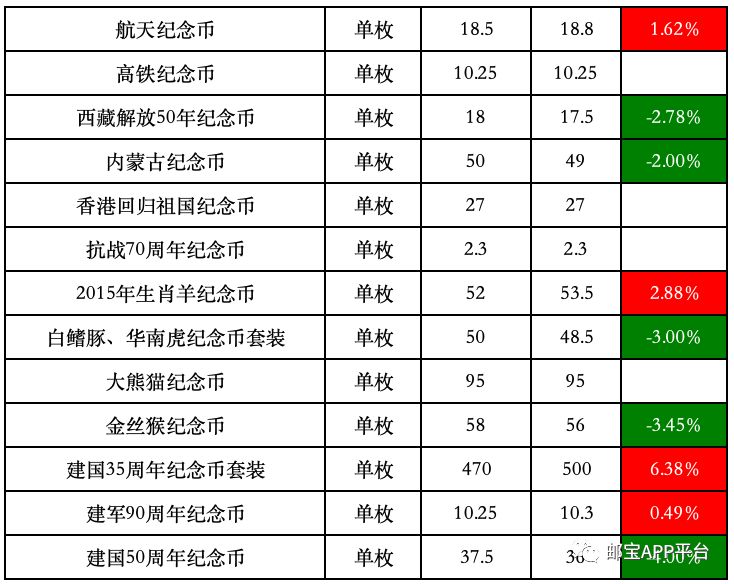 2024新澳开奖记录,决策资料解释落实_纪念版31.774