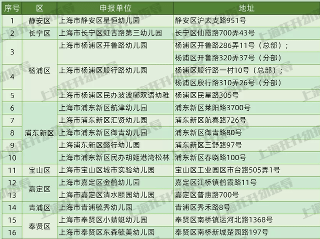 月落诗灬无痕