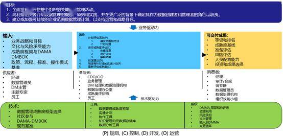 正版资料免费资料大全十点半,稳定计划评估_10DM41.912