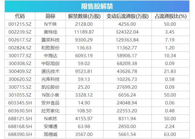 新澳天天开奖资料大全1038期,灵活性策略设计_粉丝款92.286