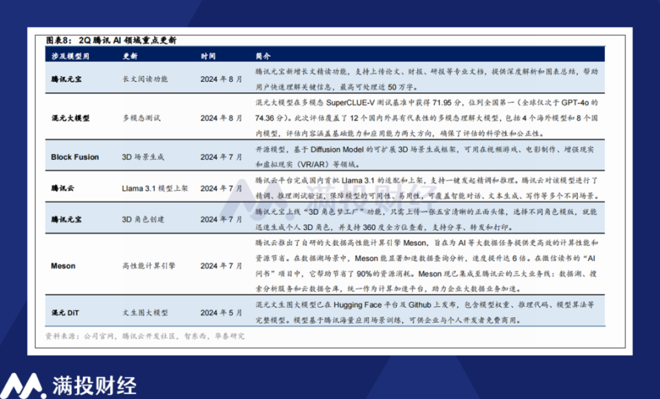 新澳天天开奖资料大全的推荐理由,精细解答解释定义_4K97.220