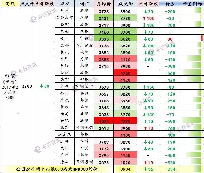 澳门一肖中100%期期准47神枪,系统化说明解析_V72.760