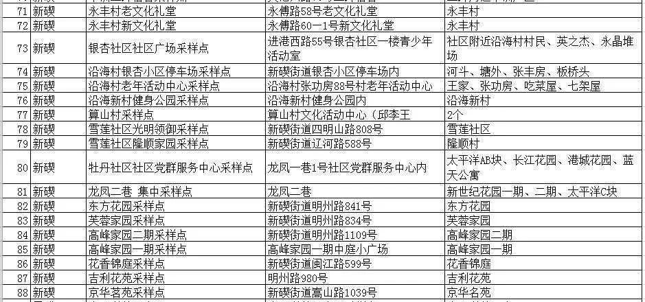 澳门内部最精准资料绝技,高速响应执行计划_Device34.932