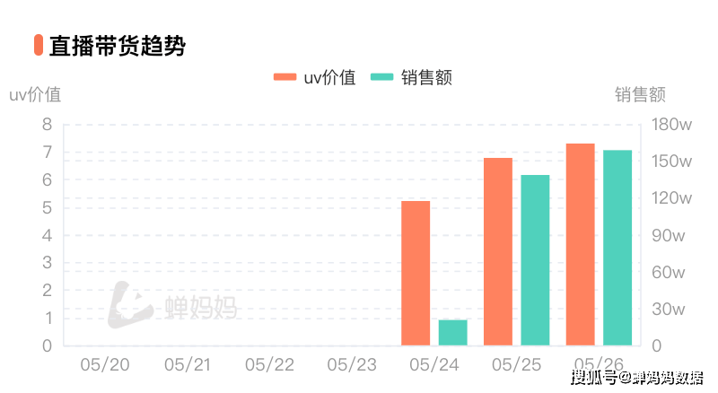 2024年澳门今晚开奖号码现场直播,全面实施数据分析_QHD17.833