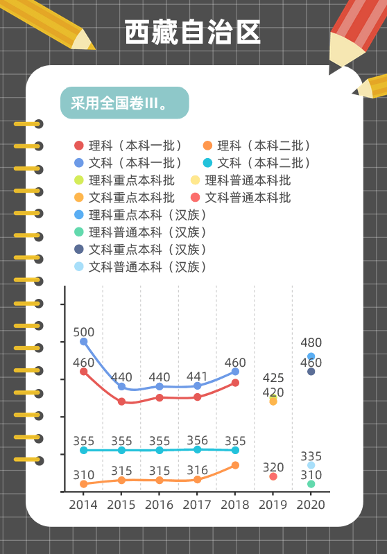 2024澳门精准正版生肖图,市场趋势方案实施_soft65.163