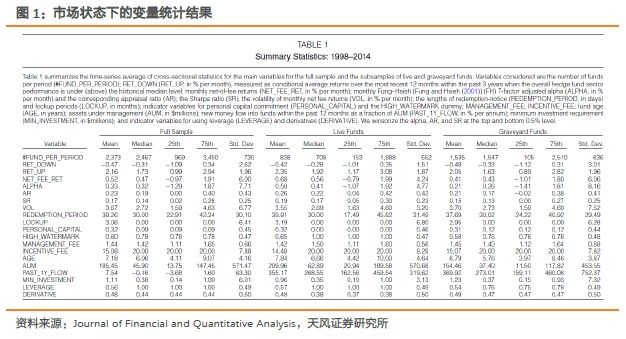 7777788888澳门开奖2023年一,实证分析说明_Advanced27.598