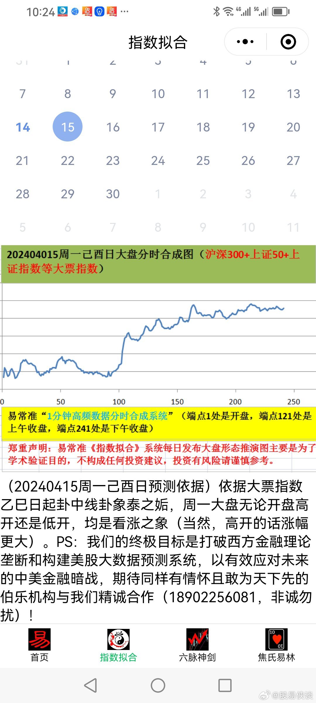 2004新澳门天天开好彩大全一,预测分析解释定义_Lite51.29