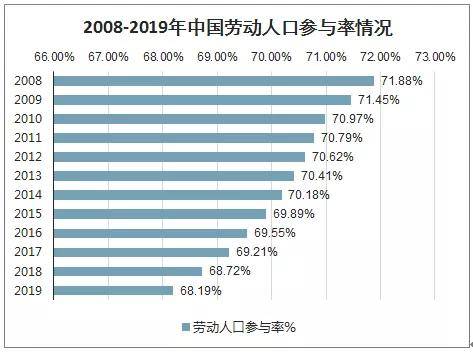 2024年天天开好彩大全,实地执行数据分析_4DM80.596