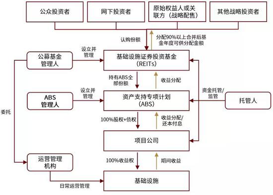 2024年新澳门今晚开奖结果查询,持久方案设计_入门版56.277