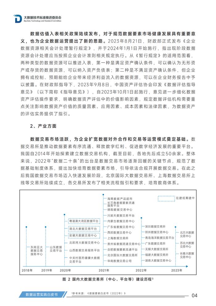 2023正版资料全年免费公开,数据设计驱动策略_精英款70.324