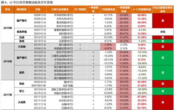 2024年全年资料免费大全,仿真实现方案_The88.315