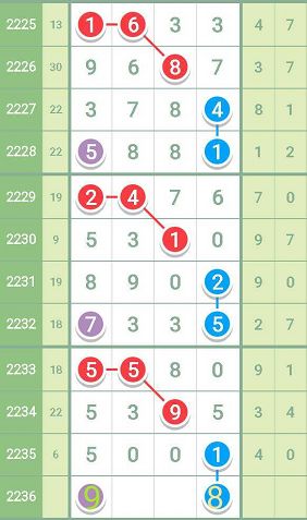 最准一肖一码一一子中特37b,数据导向实施步骤_粉丝版62.498