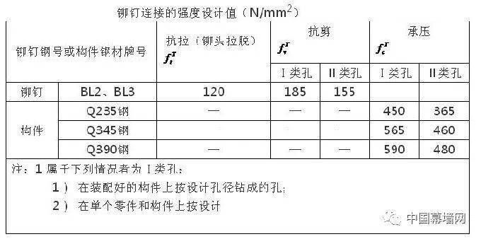 2024新奥门免费资料,可靠设计策略解析_ChromeOS65.128