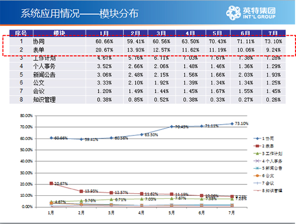 今晚澳门特马必开一肖,数据资料解释落实_静态版52.315