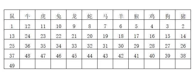 494949最快开奖结果+香港,最新正品解答定义_ChromeOS65.128