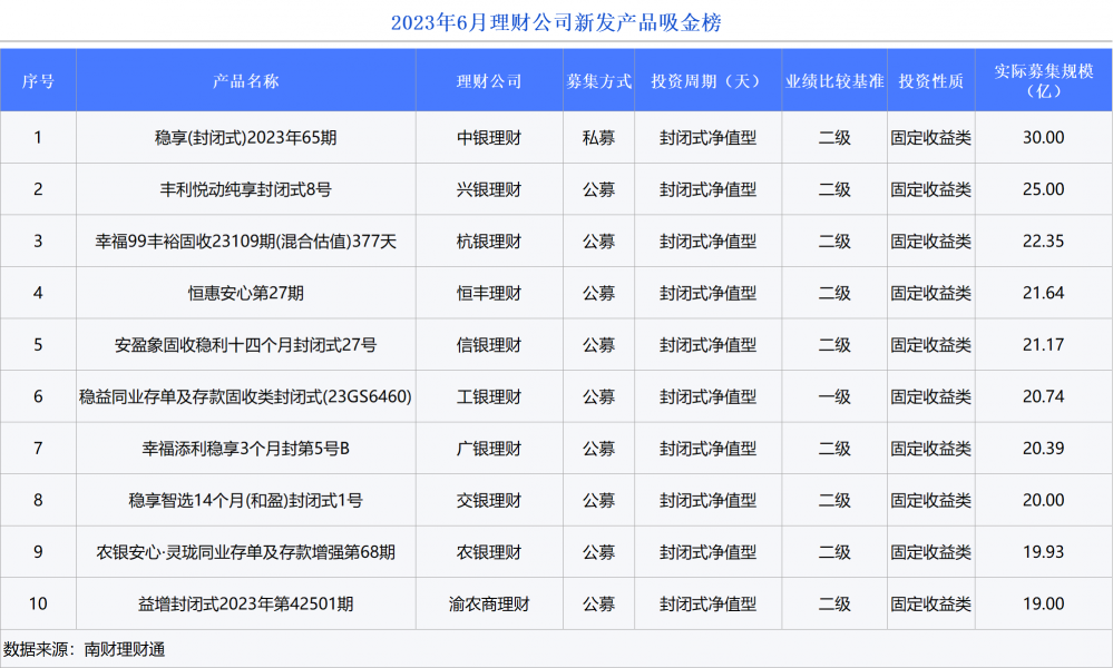 新澳天天开奖资料大全1050期,项目管理推进方案_X80.306