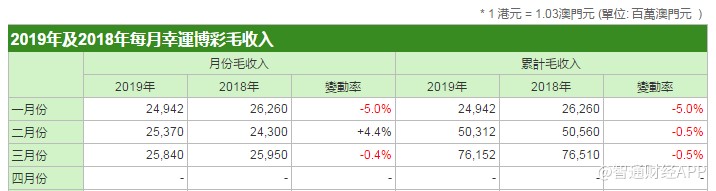 新澳门今晚开特马开奖,平衡指导策略_The35.617