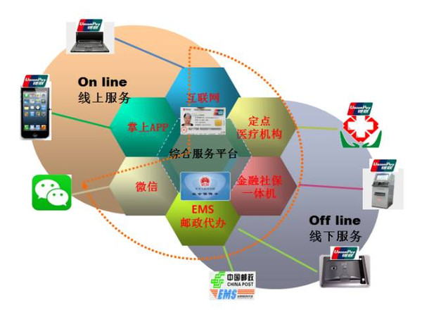 新澳六最准精彩资料,数据整合策略解析_nShop43.339