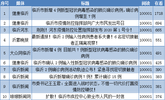 澳门最精准免费资料大全公开,权威分析说明_MR65.901