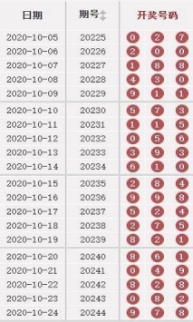 2024澳门天天开好彩大全开奖记录,合理执行审查_旗舰款15.659