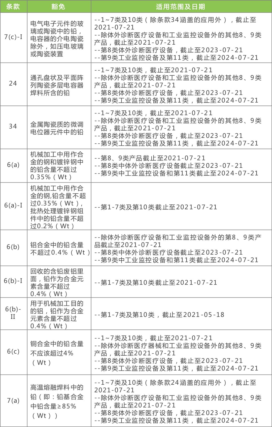 2024全年资料免费大全,实践性执行计划_储蓄版86.895