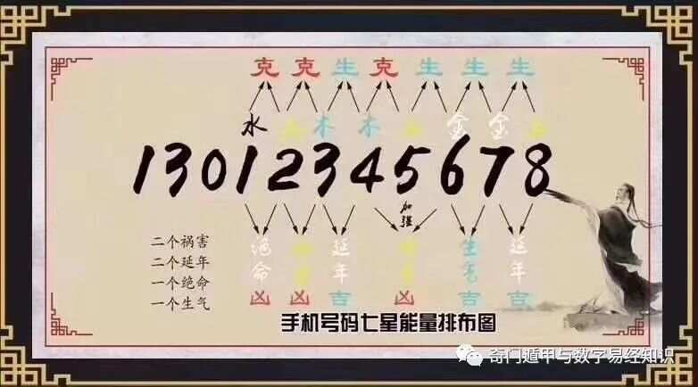 7777788888王中王传真,最佳精选解析说明_BT81.667