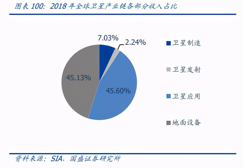 新奥开奖结果历史记录,完善的机制评估_移动版29.48